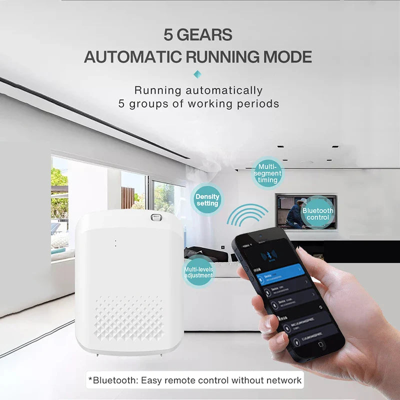 Electric Fragrance Diffuser - Wall-Hanging Aromatic Oil Air Freshener Machine for Home & Hotel