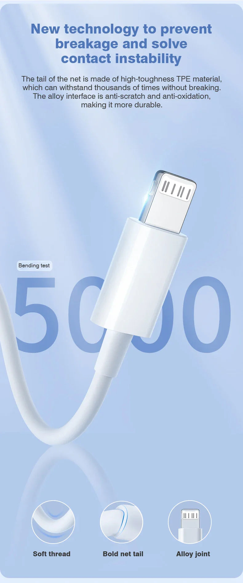 Byscoon Audio OTG Adapter for iPhone – 3.5mm Aux Headphone Jack to Lightning Splitter Converter for iPhone 14/13/12/11 Pro Max