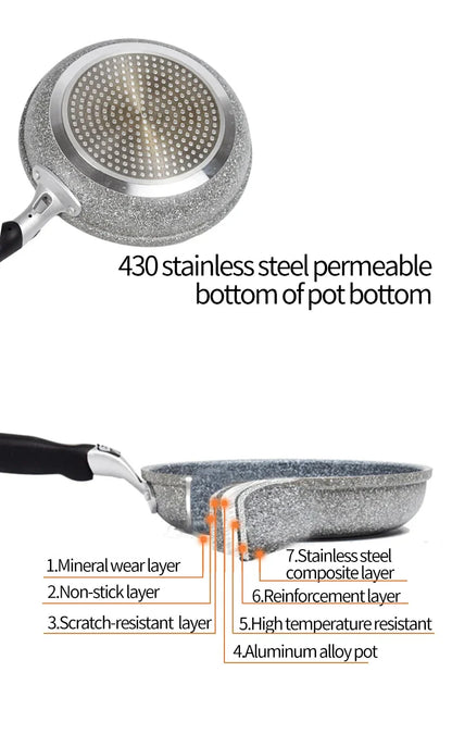 Durable Stone Frying Pan – 20/24/26/28cm Non-Stick Skillet for Pancakes, Eggs & Induction Cooking