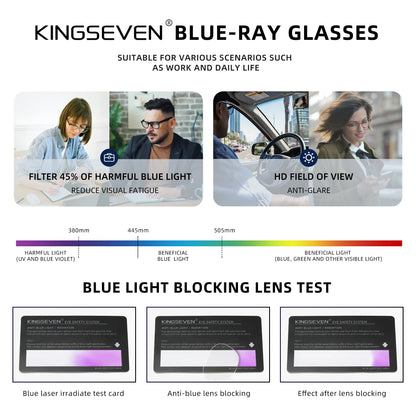 99% Blue Light Blocking Glasses — KINGSEVEN Transparent Lens Computer Eyeglasses