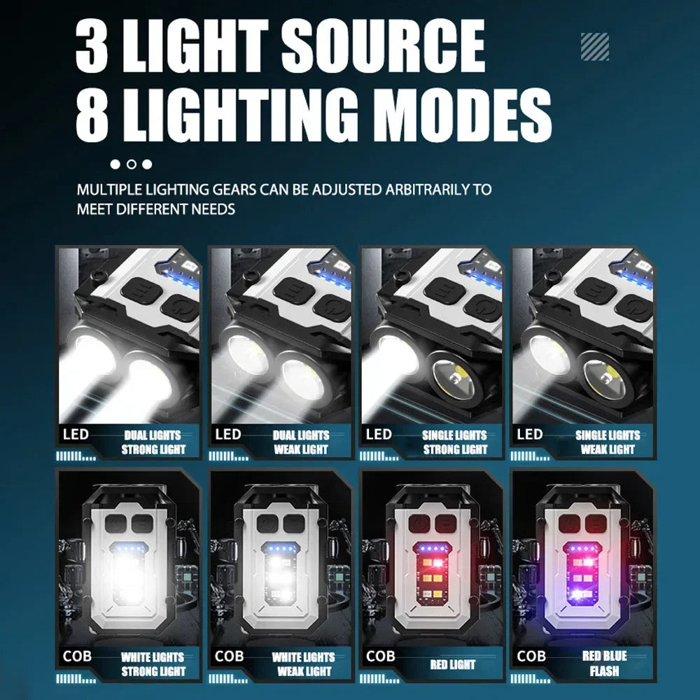 Powerful Pocket Torch Light | Rechargeable Super Bright LED | Multifunctional Linterna Magnetic COB LED | EDC Mini Keychain Flashlight