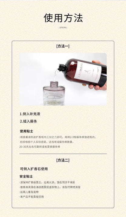 Hotel Series Aromatherapy Reed Diffuser Refill – 1000ml/500ml Essential Oil Replacement, Hilton Ritz Carlton Lavender Scent