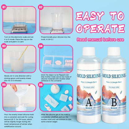 DIY Silicone Mold Making Kit – AB 1:1 Liquid Silicone Rubber, Fast Curing Mold Casting Material (200g/500g)