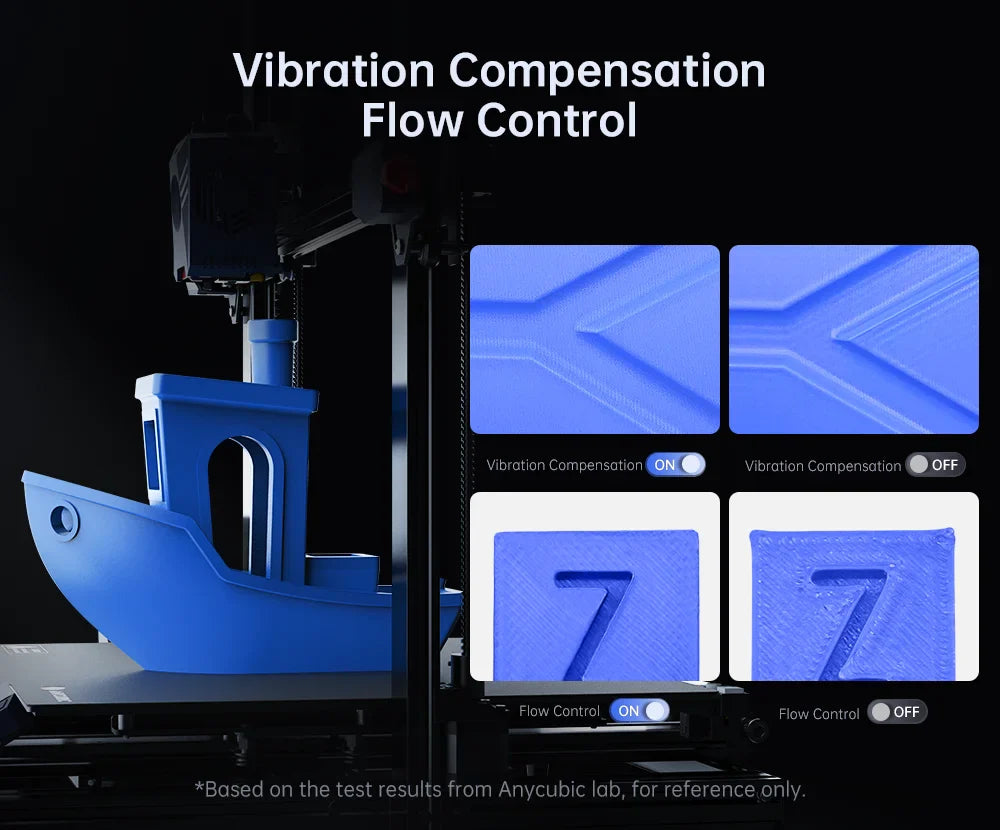ANYCUBIC Kobra 2 Max Large 3D Printer – 500×420×420mm Build Size, 500mm/s Speed, Smart App Control