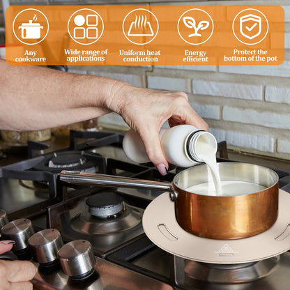 Portable Heat Conduction Plate for Gas Stove - Stainless Steel Induction Adapter with Removable Handle
