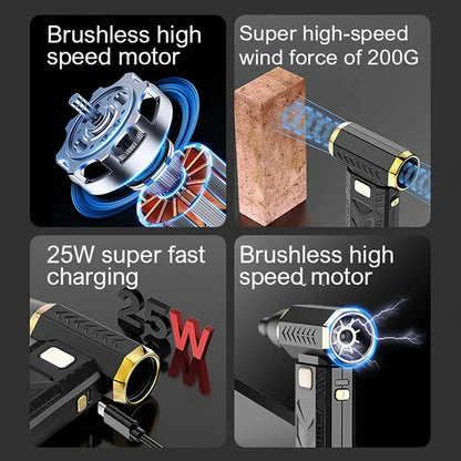 Xiaomi 2-in-1 Violent Fan – 1,000,000 RPM Super Powerful Air Blower & Vacuum for Dust Cleaning, Brushless Turbo Strong Wind