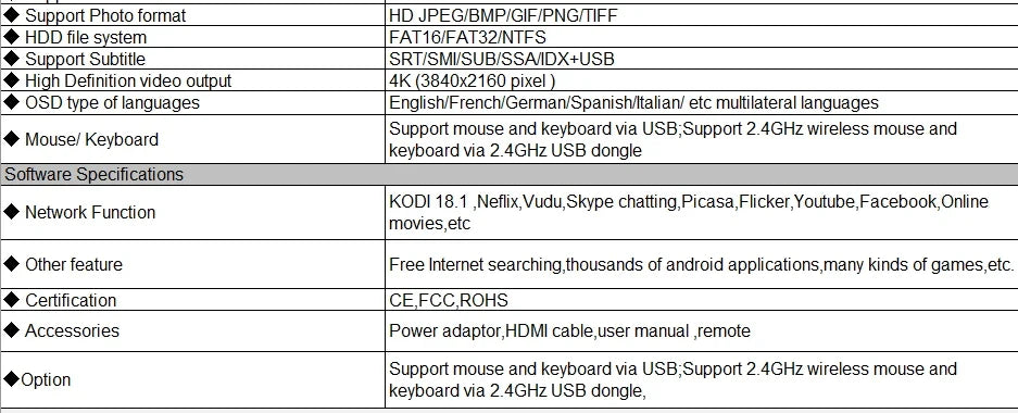 MAXA13 Android 13 8K Ultra HD Smart TV Box – 4GB+64GB WiFi6 Media Player for Netflix & YouTube