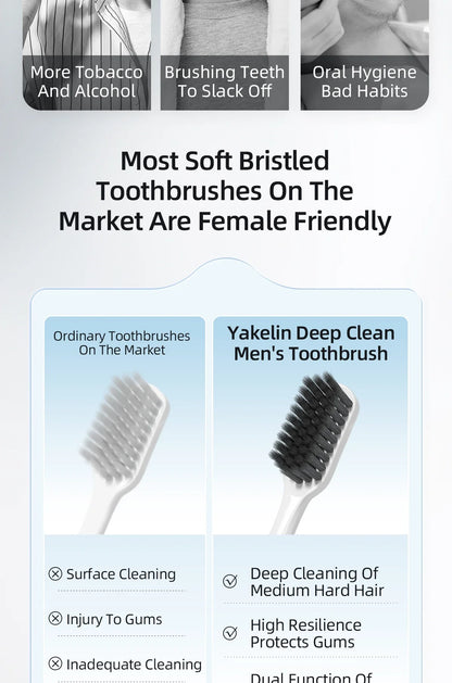 Y-Kelin Extra Hard Bristle Toothbrush Set – Small & Medium Brushes for Men, Household Oral Care