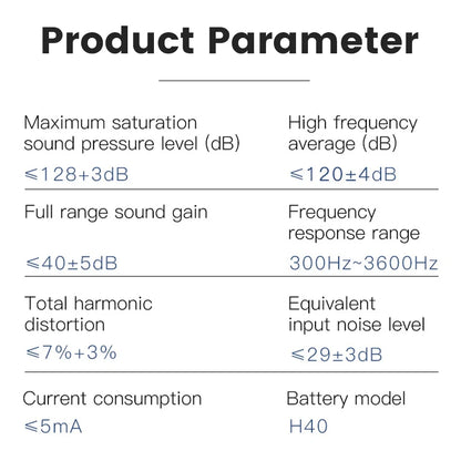 Portable Rechargeable Hearing Aid - Magnetic Sound Amplifier for Elderly Ears - Aid for the Deaf
