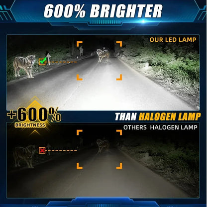200W LED Motorcycle Spotlight – Fog & Auxiliary Headlights for Off-Road, UTV, Truck, 12V/24V