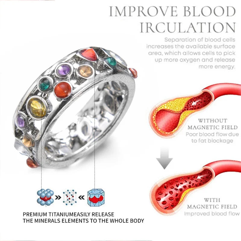 Torina Crystal Quartz Magnetic Therapy Ring - Ionix Therapy for Weight Loss & Lymph Drainage - Women's Crystal Ring