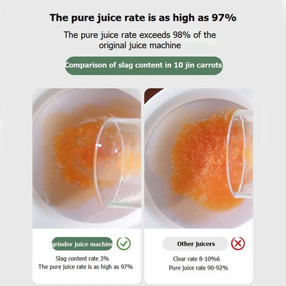 Mokkom Mini Slow Juicer — Full-Automatic Household Juicer with Residue Separation, Multifunctional Fruit & Vegetable Juicer