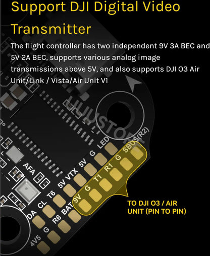 SpeedyBee F405 Mini 20x20 Stack — BLS 35A Flight Controller + BLS 35A Mini V2 4-in-1 ESC for FPV Racing Drones
