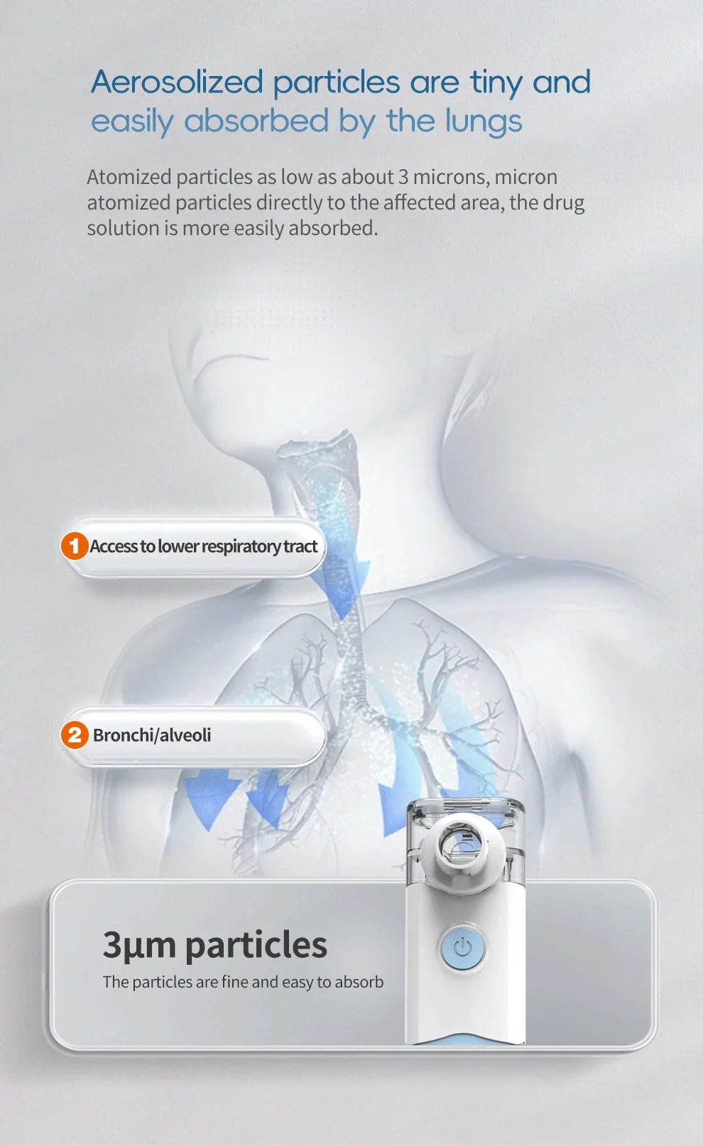 Handheld Portable Silent Mesh Nebulizer – Auto-Clean Inhaler for Kids, Portable Inhalator & Nebulizador