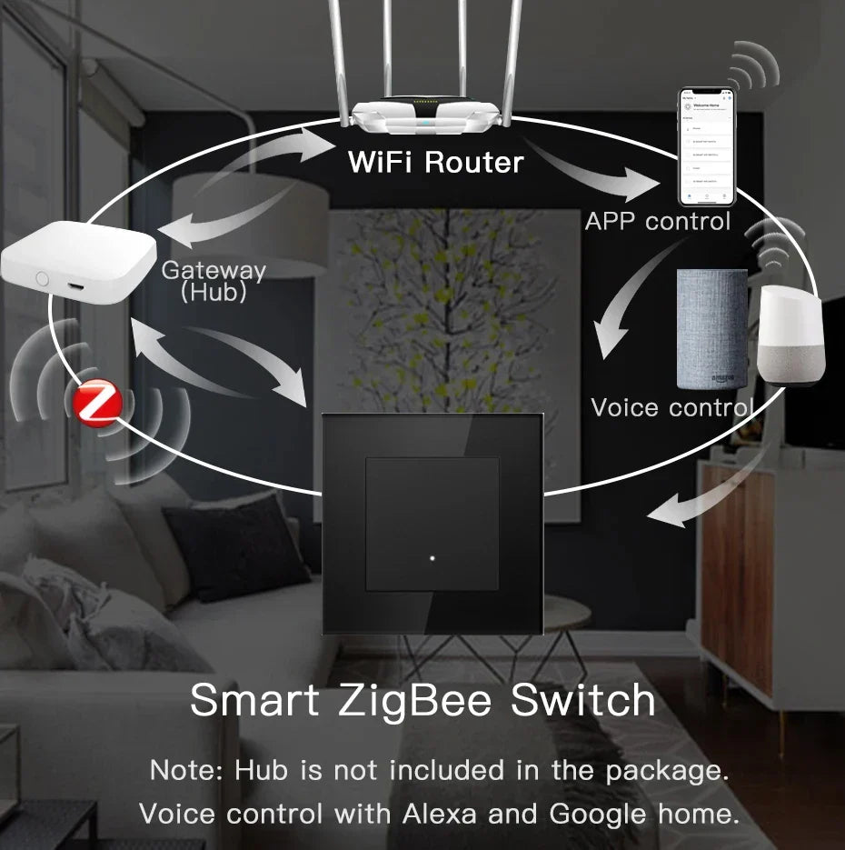 BSEED Zigbee Smart Wall Switch Parts – EU Power Outlet & Glass Frame DIY Combo