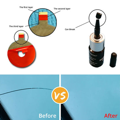 Car Windshield Repair Resin Kit - Tools for Windscreen Crack and Scratch Restoration, Protective Stickers and Glass Cleaner - No Trace Wash