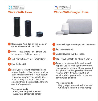Smart Garage Door Opener Controller - EU Plug WiFi Remote Access Compatible with Alexa, Google Home, SmartLife & Tuya App
