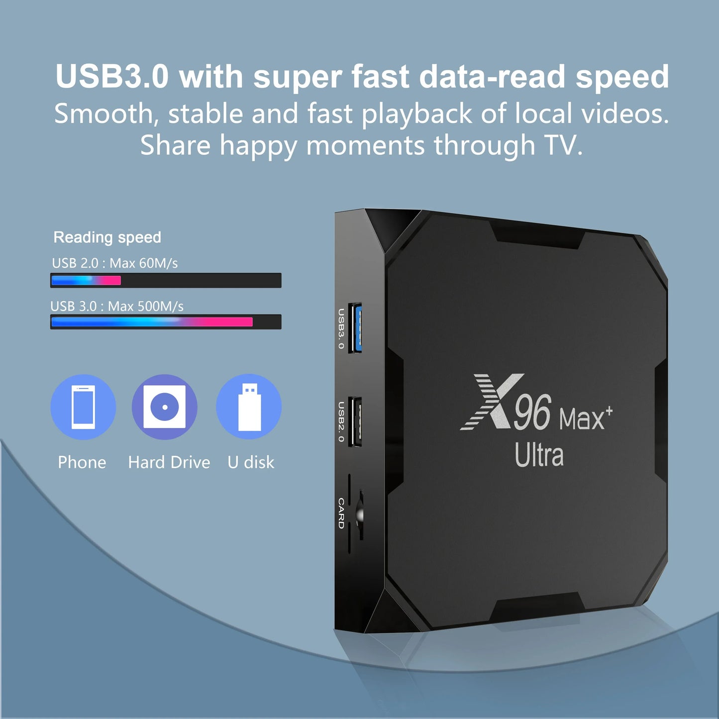 X96 Max Plus Ultra TV Box — Android 11 Amlogic S905X4 4GB RAM 32GB Storage, 8K AV1 WiFi Bluetooth Media Player