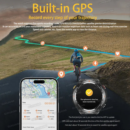 2025 Xiaomi GPS Sports Smartwatch — Waterproof Fitness Tracker with Bluetooth Call & 650mAh Battery for Men & Women