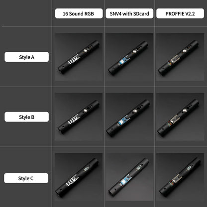 TXQ Neo Pixel Lightsaber Core SNV4 Pro — Smooth Swing Electronic Chip with Proffie Soundboard Kit for Hilt & Saber Blaster