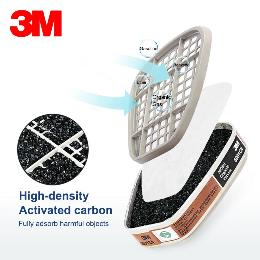 3M 6001 Gas Mask Filters – Dust & Organic Gas Cartridge for 6200, 7502, 6800 Industrial & Chemical Paint Respirators
