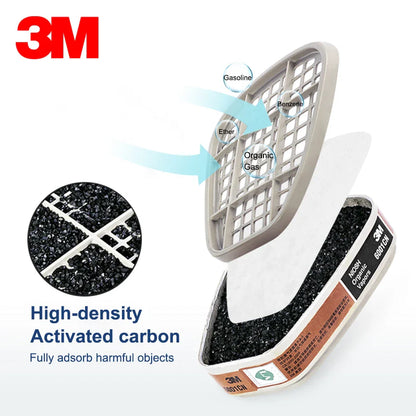 3M 6001 Gas Mask Filters – Dust & Organic Gas Cartridge for 6200, 7502, 6800 Industrial & Chemical Paint Respirators