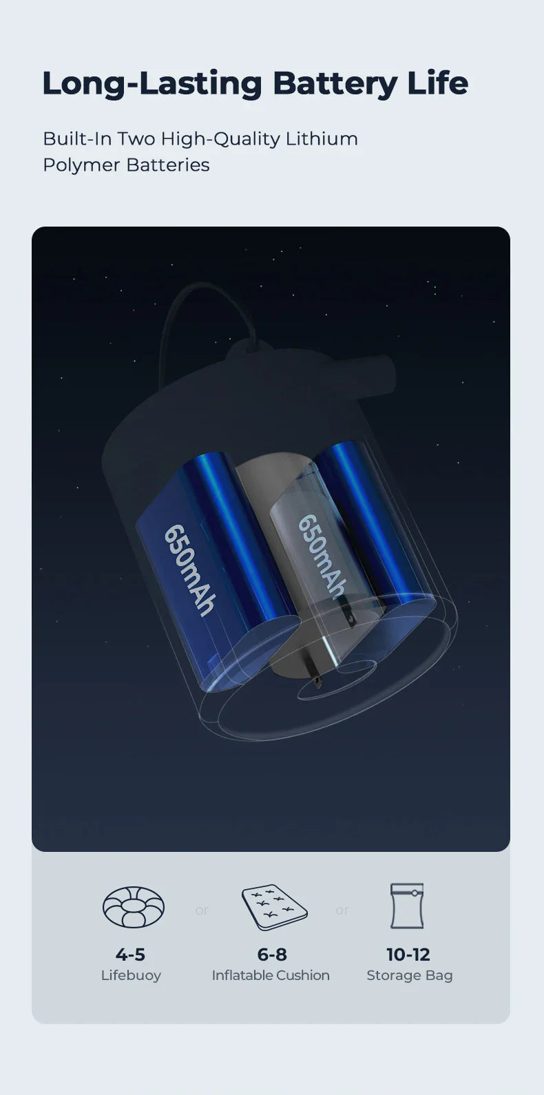 FLEXTAILGEAR Tiny Pump X – Portable Rechargeable Camping Air Pump with 1300mAh Battery for Pool Floats, Air Mattresses & Vacuum Bags