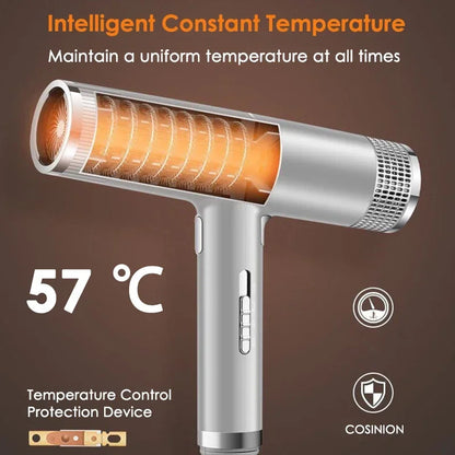 Professional Infrared Hair Dryer — Negative Ionic Blow Dryer with Hot & Cold Wind