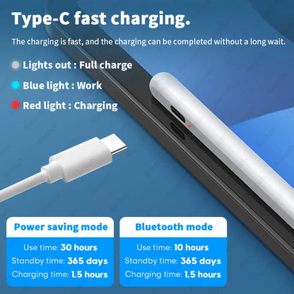 iPad Pencil with Palm Rejection and Tilt - Compatible with Apple Pencil 2 and 1, Fits iPad Pro 11/12.9, Air 4/5, Mini 5/6, iPad 7/8/9/10th (2018-2023)