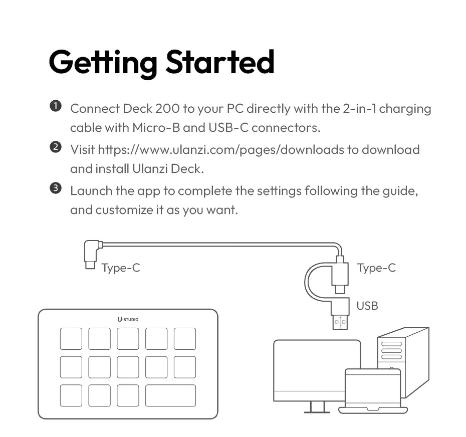 Ulanzi D200 Live Streaming Controller – 13 LCD Keys for Vlog, Content Creation, Photo & Video Editing, Gaming, Office Work