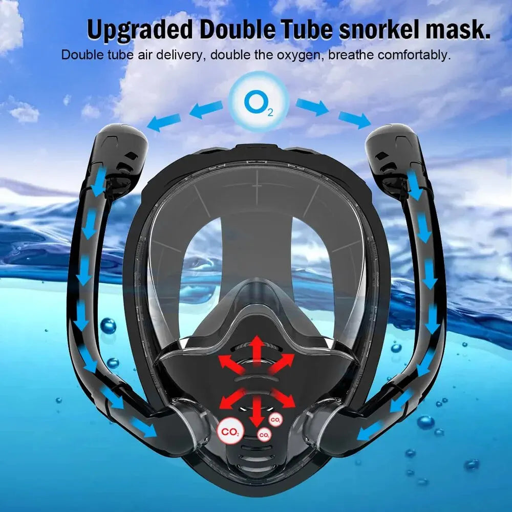 Full Face Snorkel Mask - 180° Panoramic Silicone Dry-Top Diving Mask with 2 Snorkels