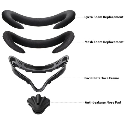 Foam Replacement 3D Shaped Facial Interface Bracket – Widened Accessories for Oculus Quest 2 – Breathable Sweat Guard Face Pad