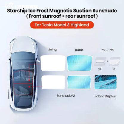 YZ Sun Visor Upgrade for Tesla Model 3 & Y Highland 2021-2024 – Ice Cloth Buckle Sunshade for Glass Roof & Skylight