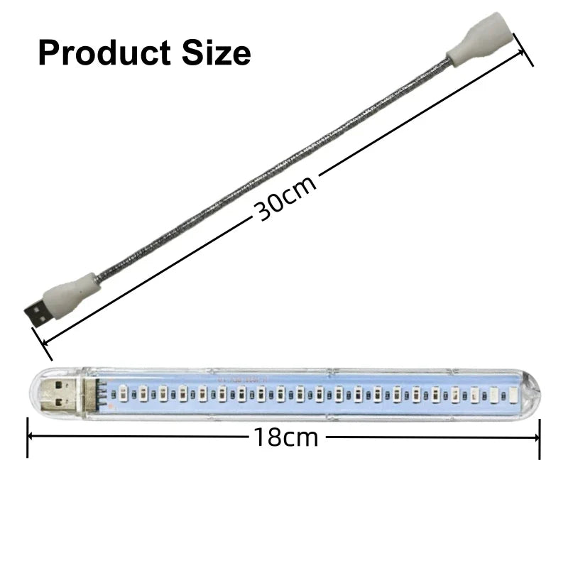 Portable Full Spectrum LED Grow Light — Red & Blue Phytolamp USB for Indoor Plants, Greenhouse, Vegetables & Hydroponics