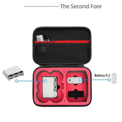 Storage Bag for DJI NEO Mini – Portable Handbag for Outdoor Travel, DJI RC N3 Controller & Drone Accessories