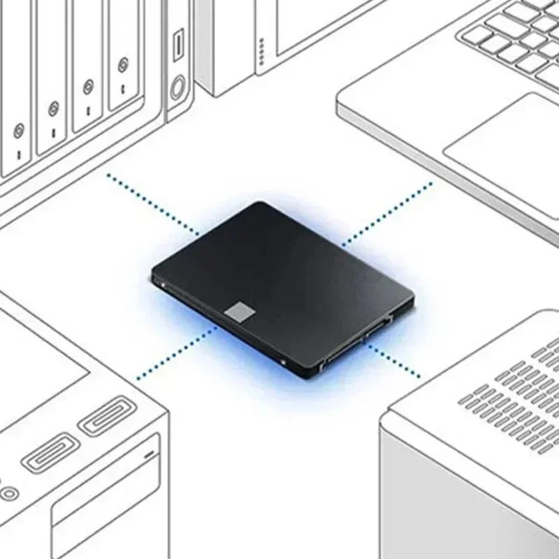 Xiaomi Mijia 4TB SSD – 870 EVO 1TB/2TB 2.5" SATA3 Internal Hard Drive for Laptop & Desktop