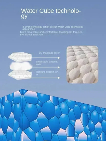 2024 Orthopedic Cervical Neck Pillow | Soybean Fiber Massage Sleep Pillow for Neck Support & Relaxation | SPA-Style Sleeping Aid