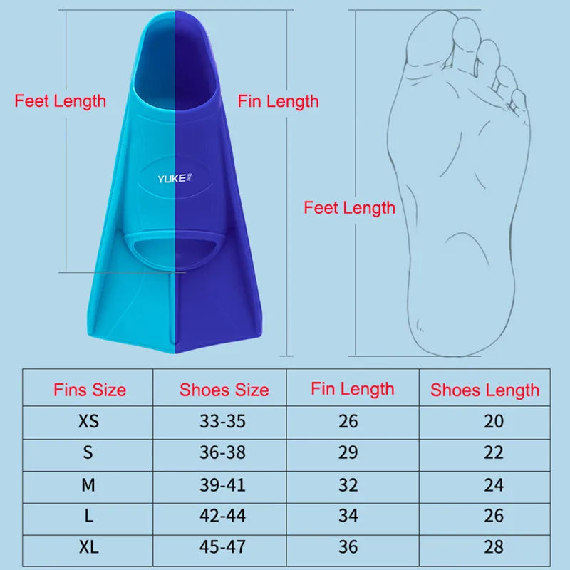 Swim Training Fins — Silicone Short Snorkel & Diving Fins for Men, Women & Kids, Professional Swimming Flippers Set