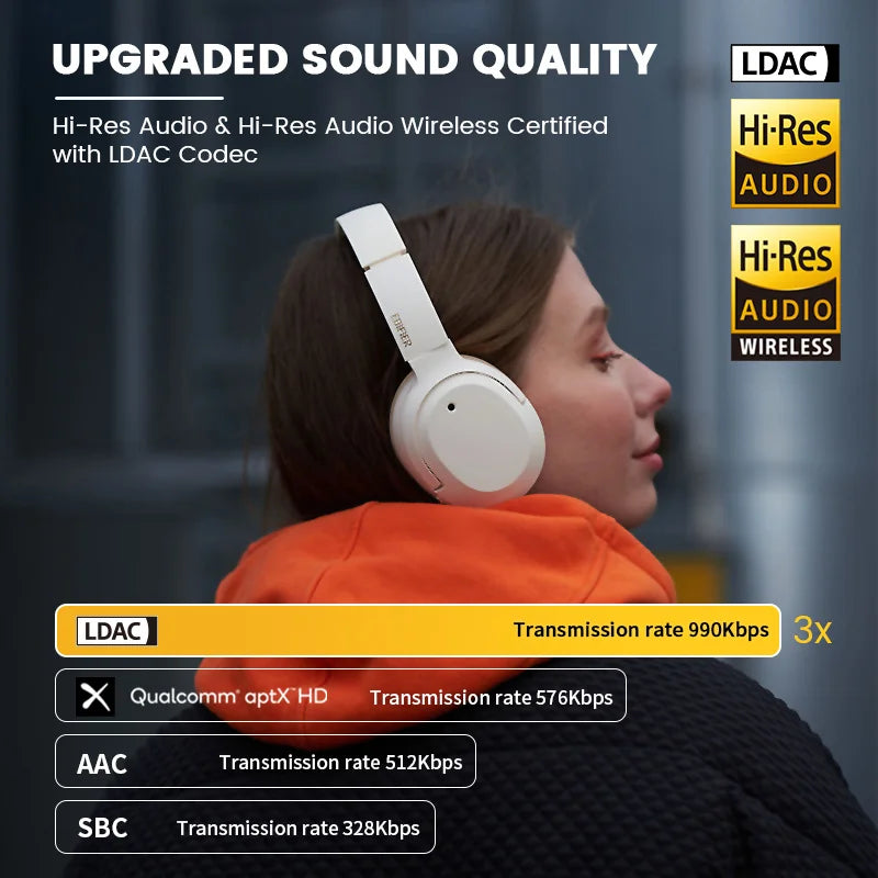 Edifier W820NB Plus Wireless Headphones – 43dB ANC, Hi-Res LDAC, 49H Playtime, Over-Ear Bluetooth Headset