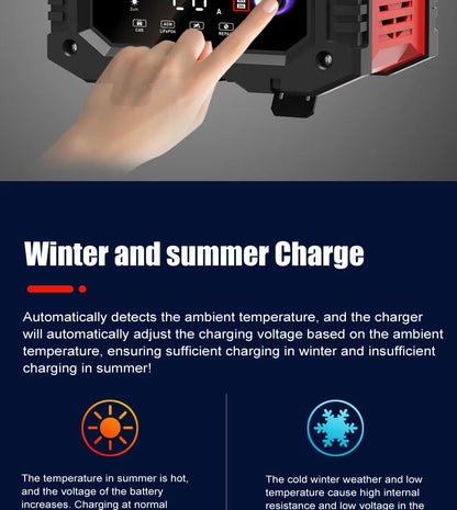 12V/24V Fully Automatic Smart Battery Charger — 7-Segment Pulse Repair for AGM, GEL, WET Lead-Acid Car Batteries