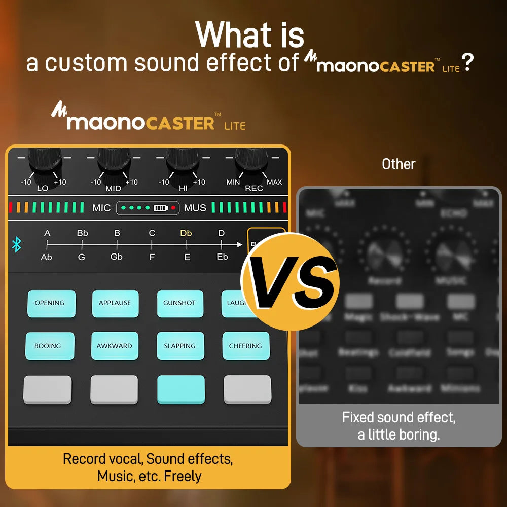 Maono AM200-S1 Microphone & Sound Card Set – MaonoCaster Audio Interface with Condenser Mic for Live Streaming, Recording on PC & Phone