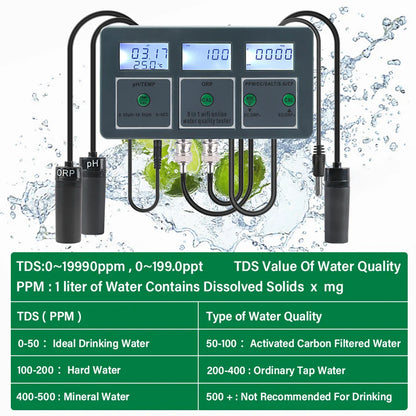 Tuya WiFi 8 in 1 Water Quality Tester – S.G, PH, EC, ORP, TDS, CF, Salt, Temp Analyzer for DIY Water Monitoring