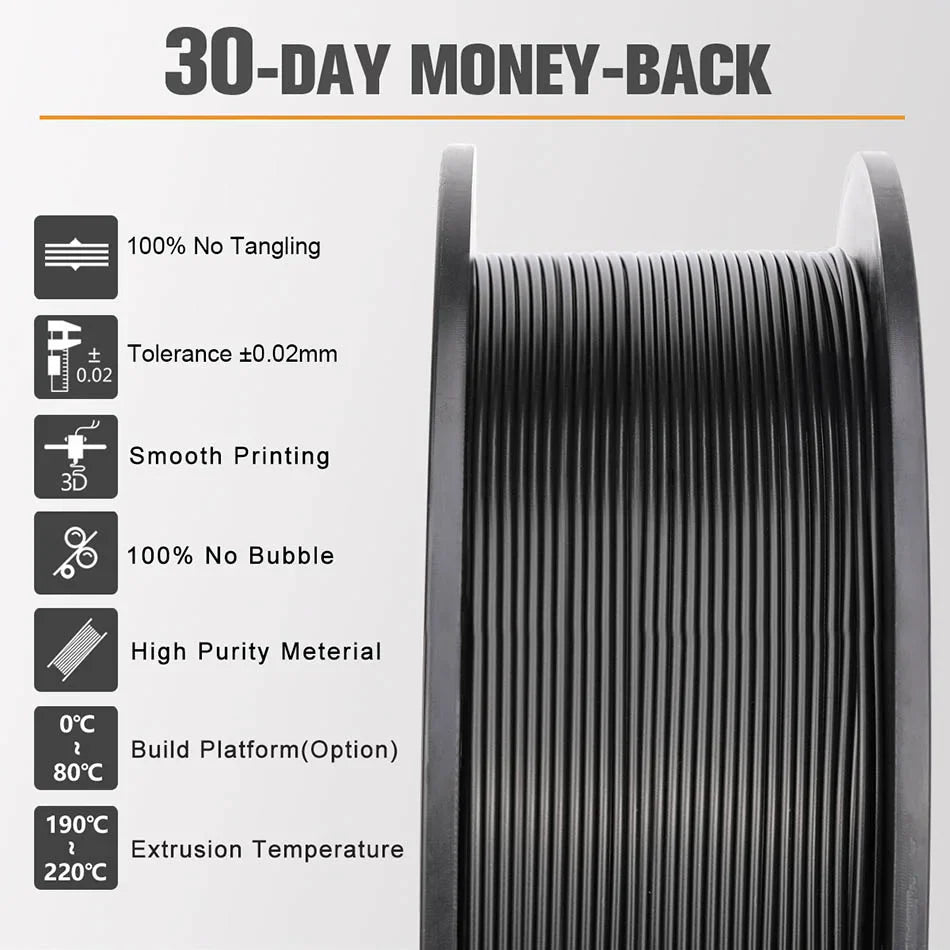 SUNLU PLA/PETG/PLA+ 3D Printer Filament Bundle – 10 Rolls 1KG Each, 1.75mm Neatly Wound Filament for 3D Printing (EU/US)