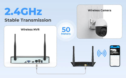 H.View 8CH 5MP Wireless WiFi Security Camera System — CCTV NVR Kit with Indoor/Outdoor Cameras & Two-Way Audio XMEye