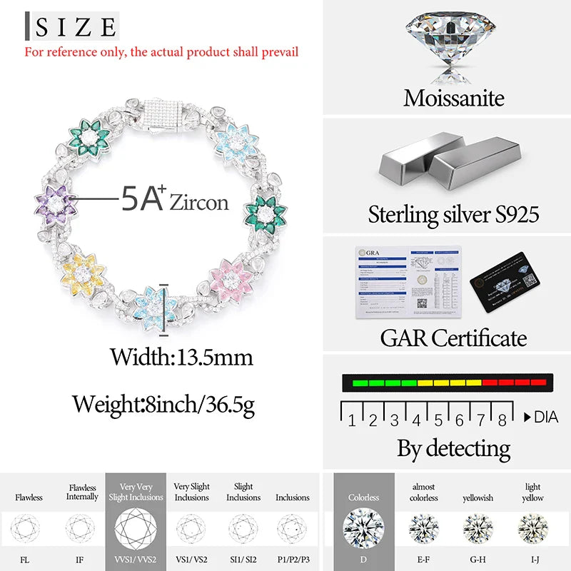 New Iced Out Moissanite Chain Necklace & Colorful Flower Bracelet – Hip Hop S925 Silver, 18K Plated Jewelry for Men & Women