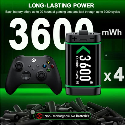 Rechargeable 3600mWh Battery Pack for Xbox One & Xbox Series X/S Controllers – Charging Accessory Set (4 Pack)