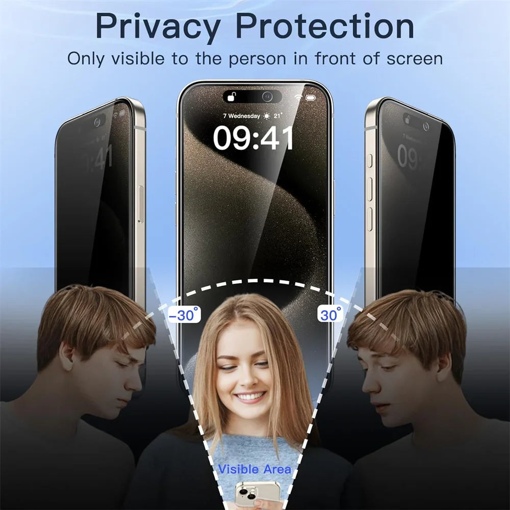 1–4 Pack Privacy Screen & Camera Protector for iPhone 16/15/14/13/12/11 Pro/Max – Anti-Spy Glass Film