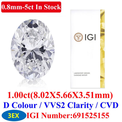0.1–5CT Super White Lab-Grown Diamond Loose — IGI/GIA Certified, HPHT & CVD, DEFG VVS-SI, Diamond Tester Approved for Wedding Jewelry