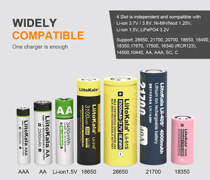LiitoKala Lii-S8 Lii-S12 CH4 Multi-Function Battery Charger – 18650, 26650, 21700, 26700, AA, AAA Li-ion, NiMH, LiFePO4 Compatible
