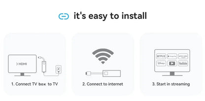 MAXA13 Android 13 8K Ultra HD Smart TV Box – 4GB+64GB WiFi6 Media Player for Netflix & YouTube